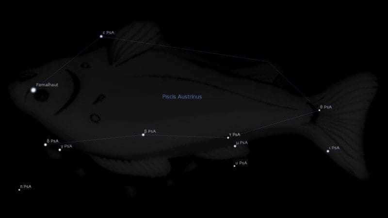 Fixed Star Fomalhaut