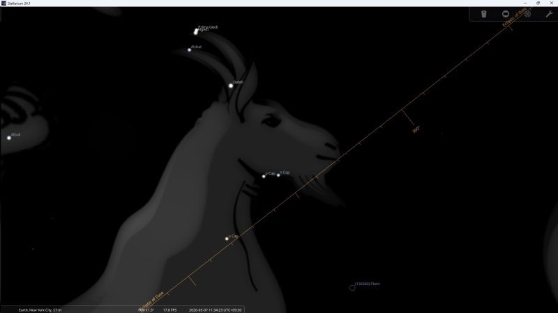Pluto Retrograde 2026