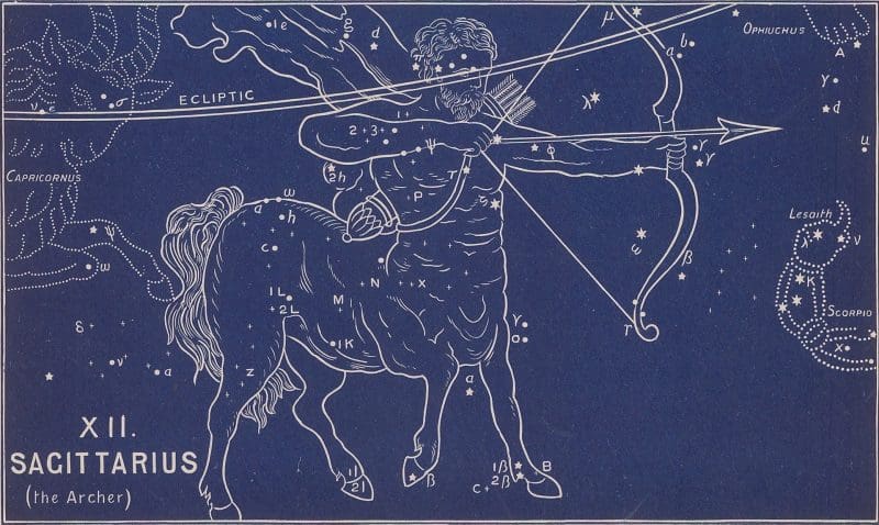 Sagittarius Constellation ,Bullinger