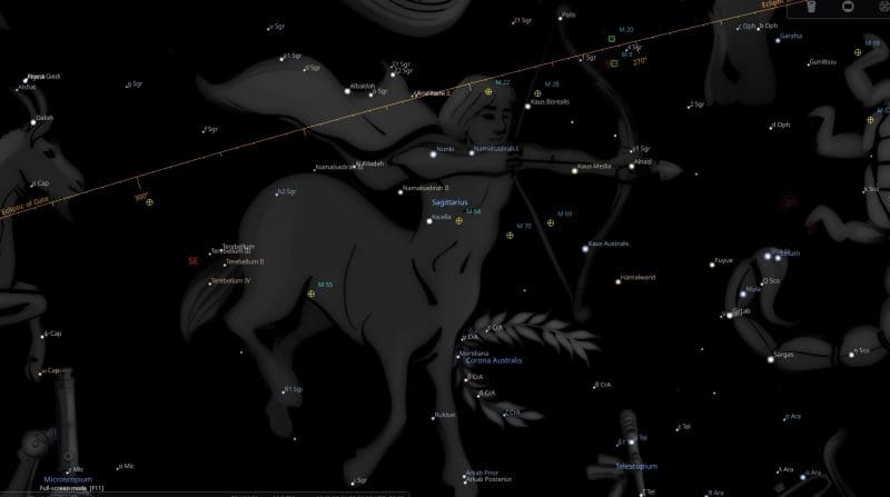 Sagittarius Constellation