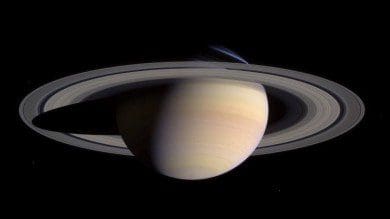 Saturn Retrograde 2014