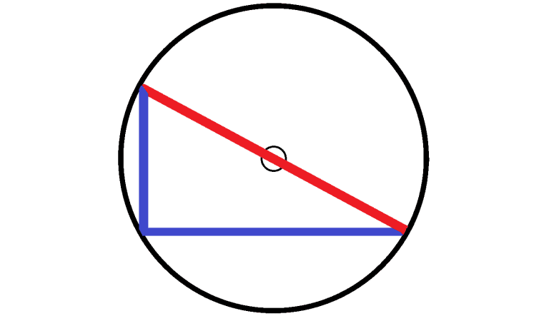 Single Ambivalence Aspect Pattern – Astrology King