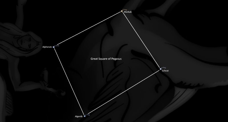 Great Square of Pegasus
