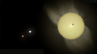 Sun, Venus and Mars Conjunction January 2026