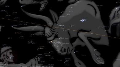 Taurus Constellation Stars