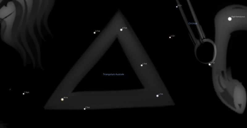 Triangulum Australe Constellation