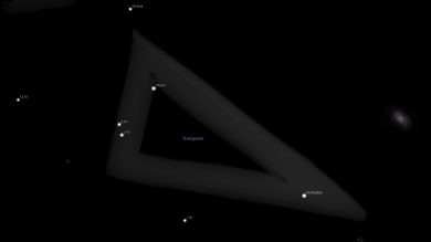 Triangulum Constellation