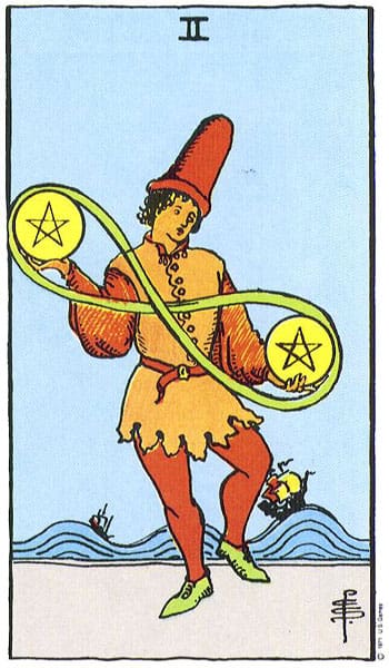 Aries Today Aries Horoscope Tarot Astrology King Aries Today Aries Horoscope Tarot Astrology King