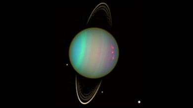 Uranus Retrograde 2021