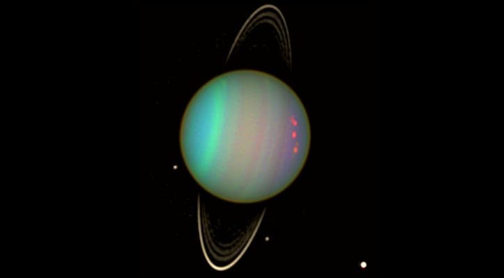Uranus Retrograde 2022