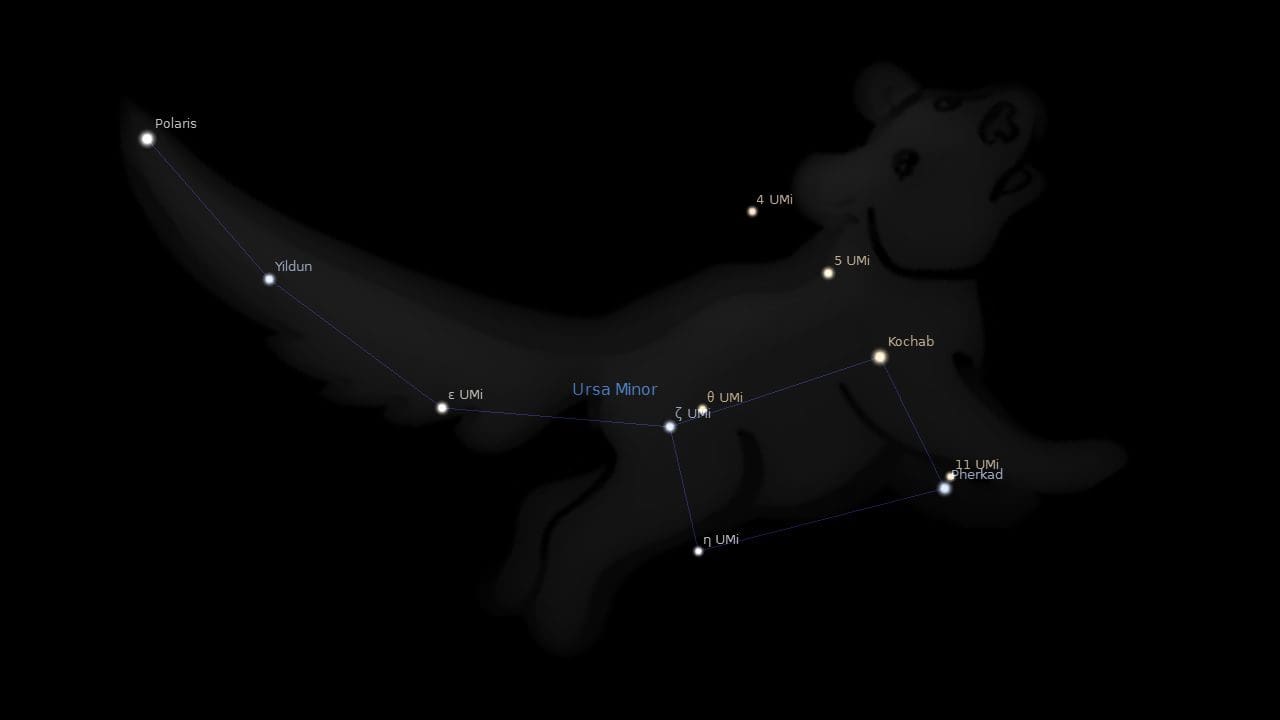 Ведомство большая медведица сун. Ursa Minor Созвездие. Ursa Minor Constellation. Созвездие большой медведицы. Малая Медведица на черном фоне.